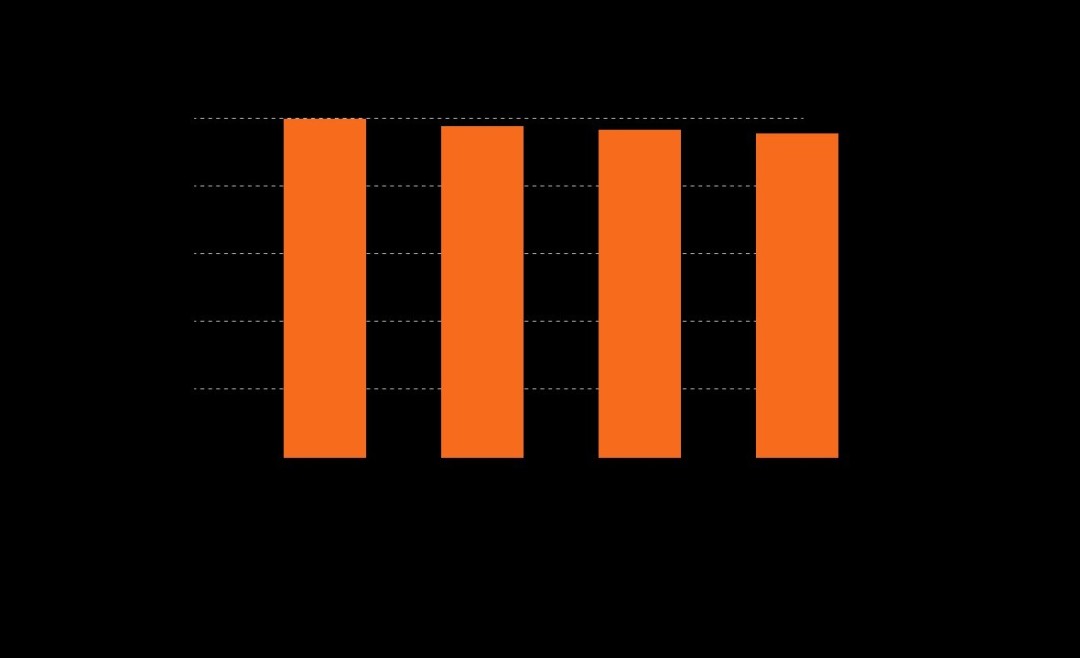 Ħ���߳�MTTS5000������80GB�Դ� ��������1ǧ���ڴ�