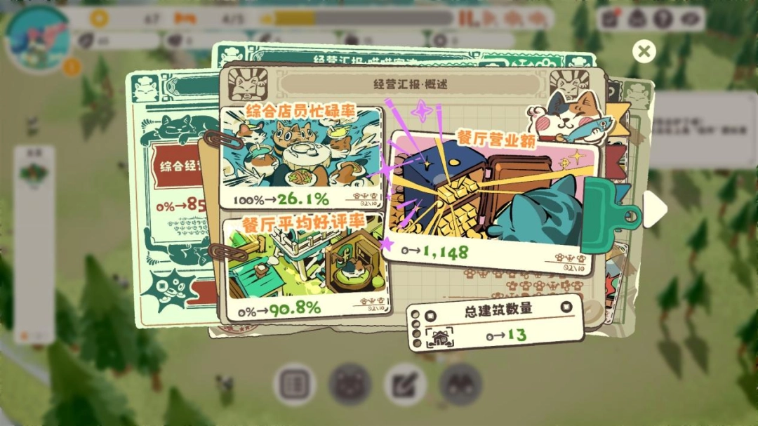 《喵喵茶餐厅》评测：能放空大脑的模拟经营游戏