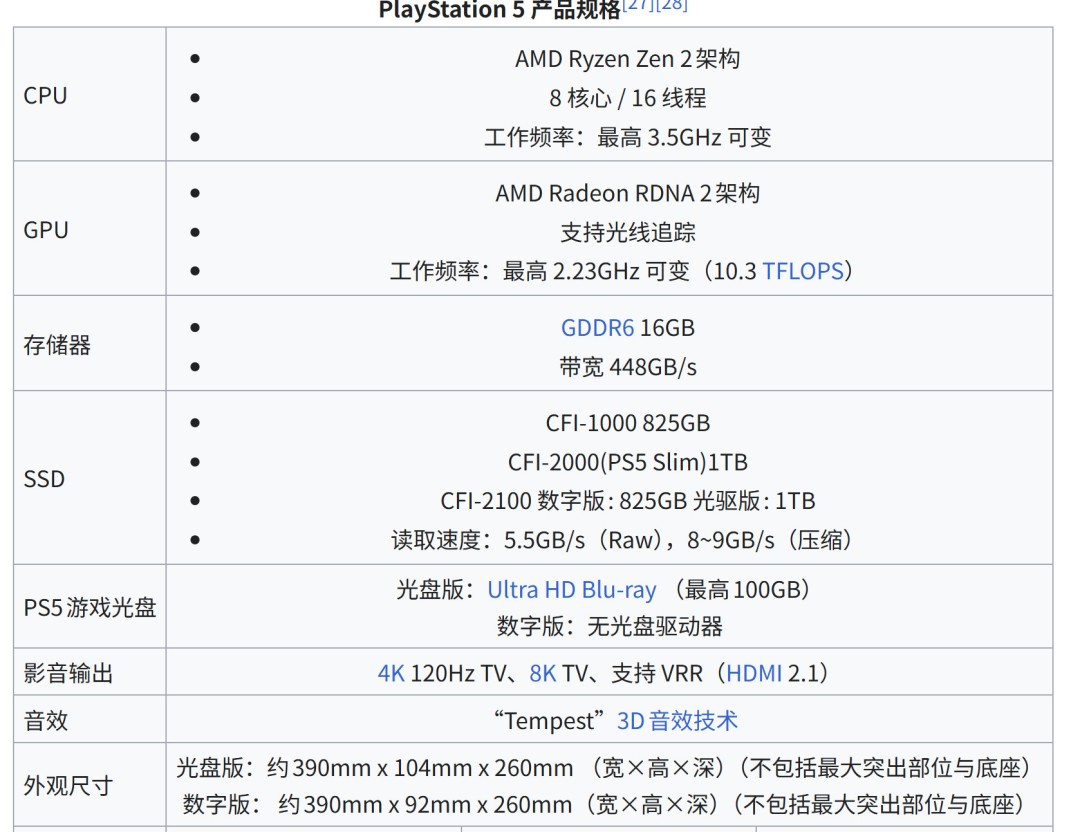 PS5�洢�����ã�PlayStation̽������+�ƶ˻�ϼ���