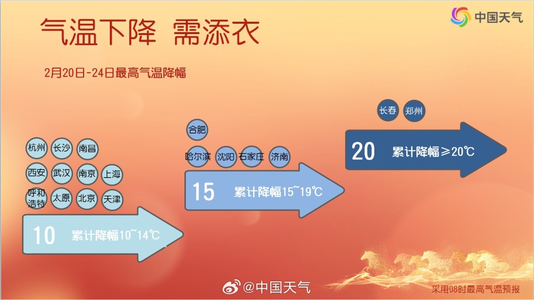 ���̸߷�����������������ؽ��ֳ�15�����ʽ����