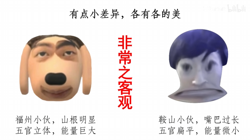 ��������Ƶġ�ɽ����ѧ���ѵ���ڴ������µĸ߶�