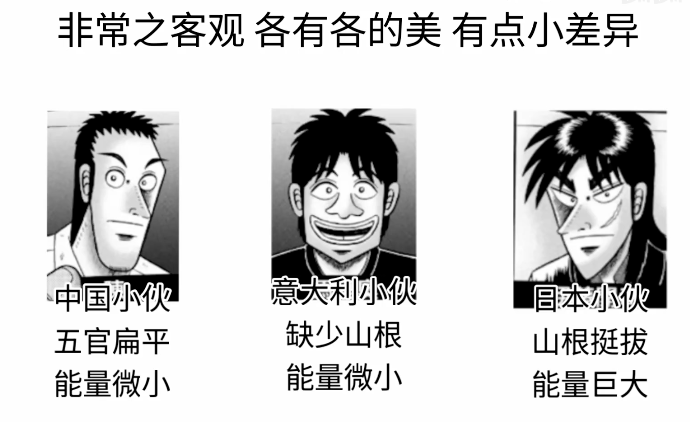 ��������Ƶġ�ɽ����ѧ���ѵ���ڴ������µĸ߶�