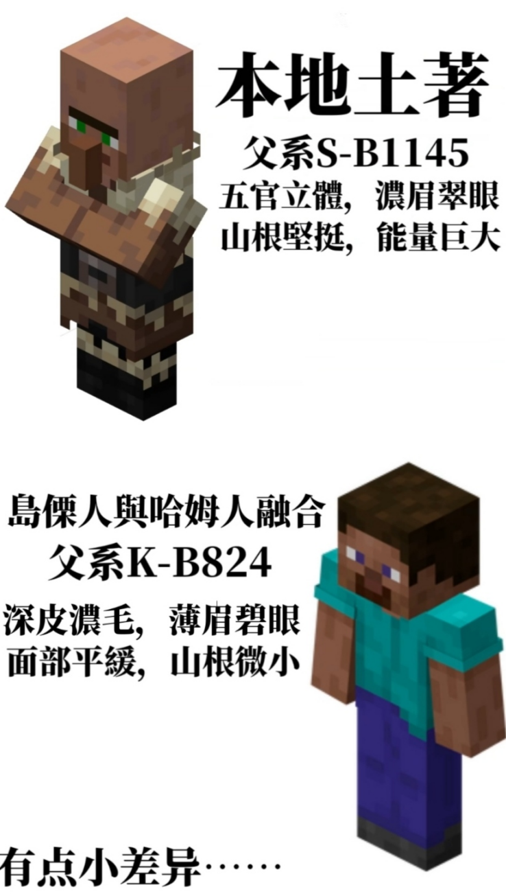 ��������Ƶġ�ɽ����ѧ���ѵ���ڴ������µĸ߶�