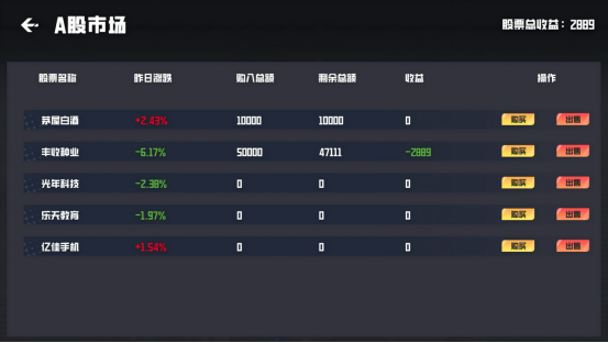 ���ҵĵ羺���ֲ�����½2026��Steam��Ʒ�ڣ�Demo�״����ߣ��������ʽ�羺��Ӫ֮�ã�