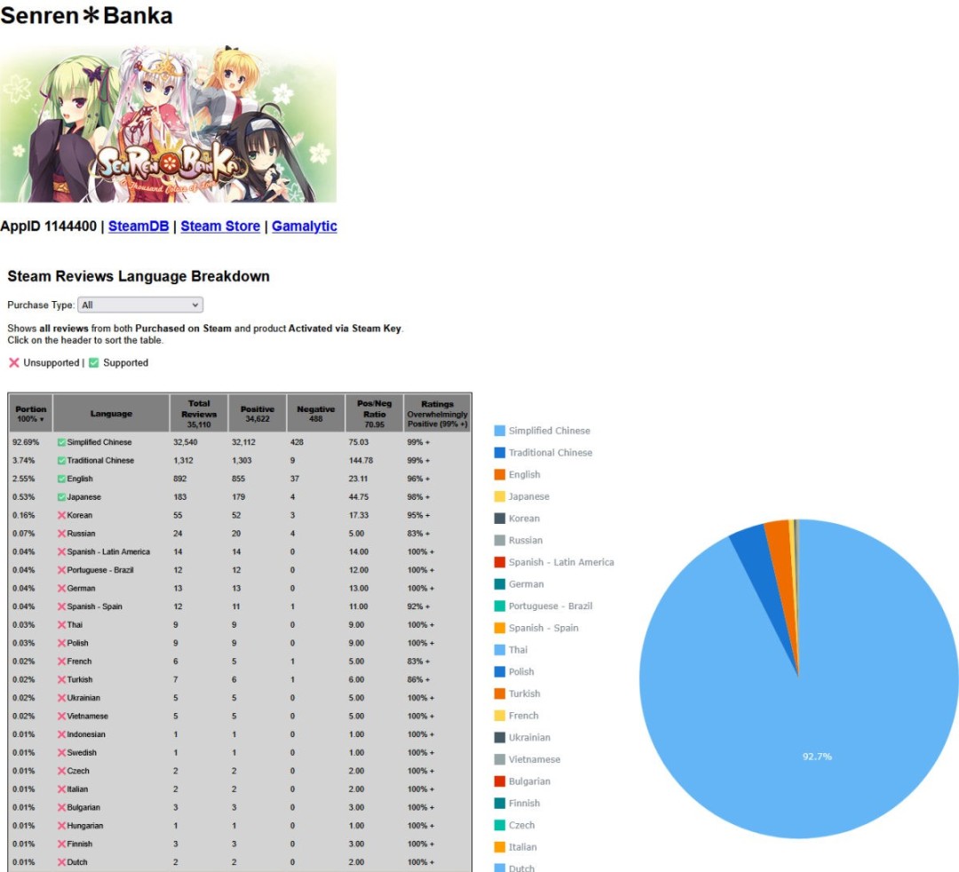 �����硶ǧ���򻨡�����ͻ��100��� ������ҹ������