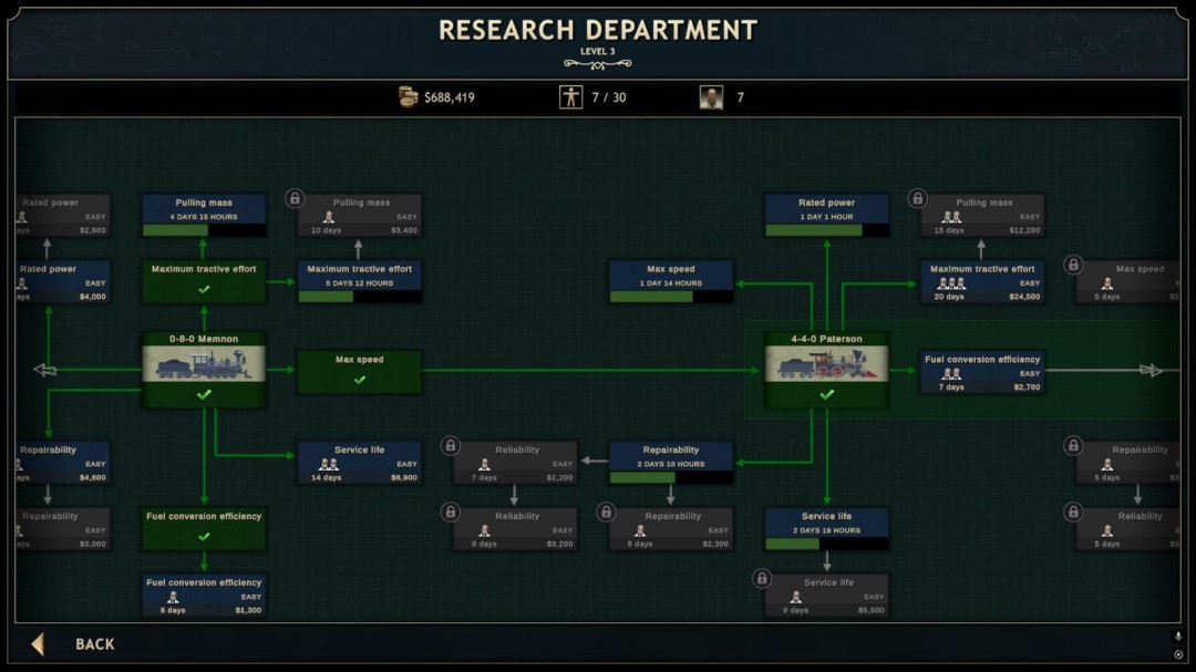 《Railroad Corporation 2》官方版