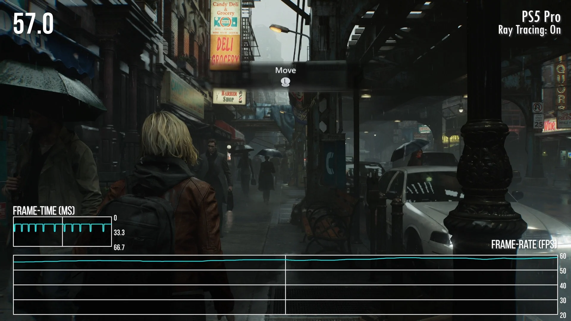 ������Σ��9��DF���⣺PS5 Pro��ֵ�����һ��