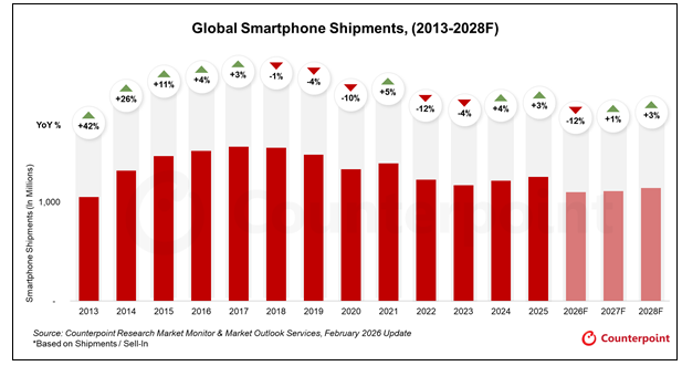 �����ֻ�������ʷʫ����� ������������ʷ������