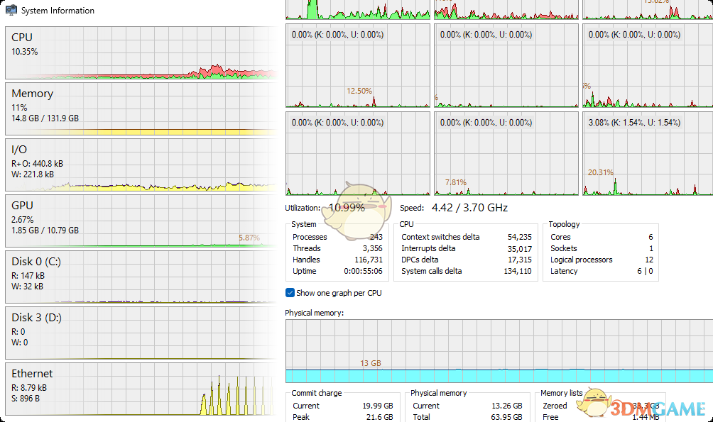 System Informer3.2.25011