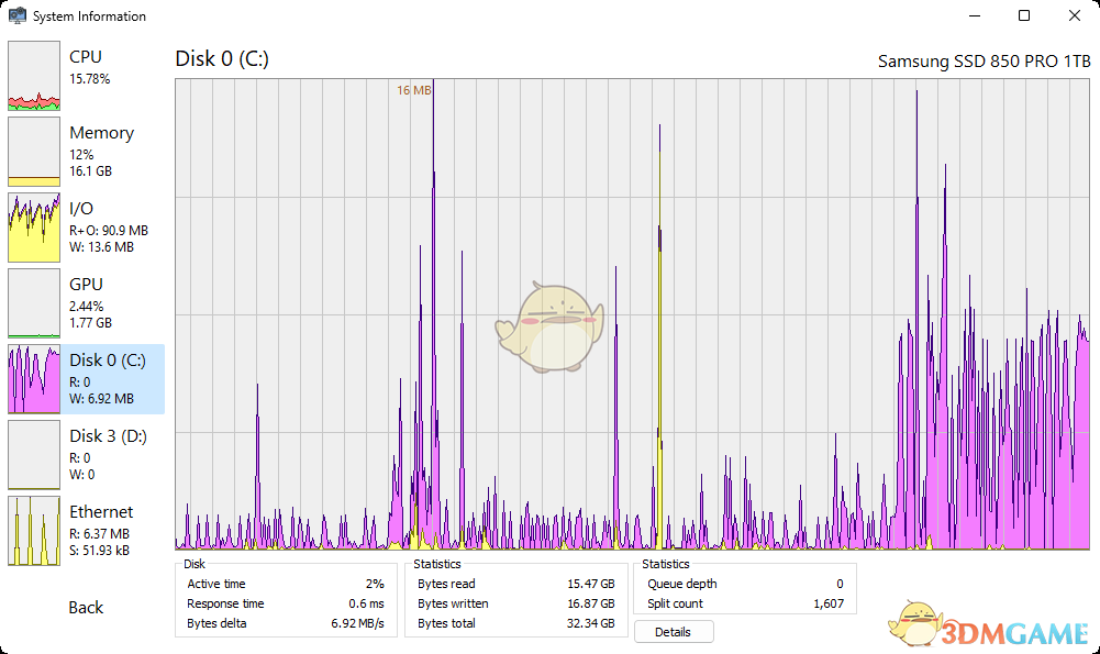 System Informer3.2.25011