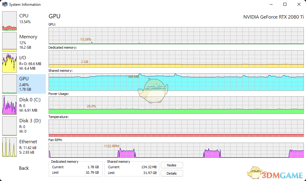System Informer3.2.25011