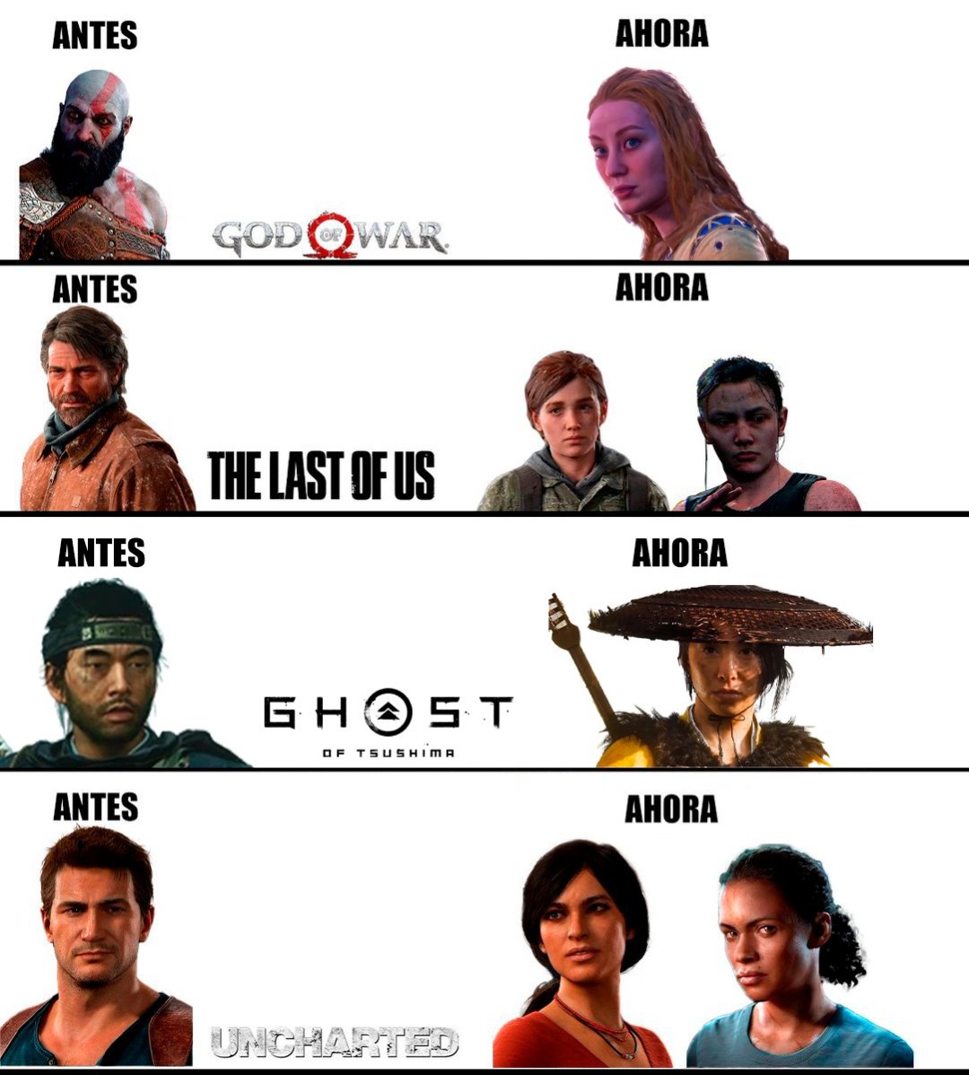 ��ү����ʧ������ŭ��PlayStation�����б�־���н�ɫ����Ů��ȡ��