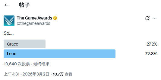 TGA�ٷ���������Σ��9����ɫ����ͶƱ���ﰺ��ѹ����˿��