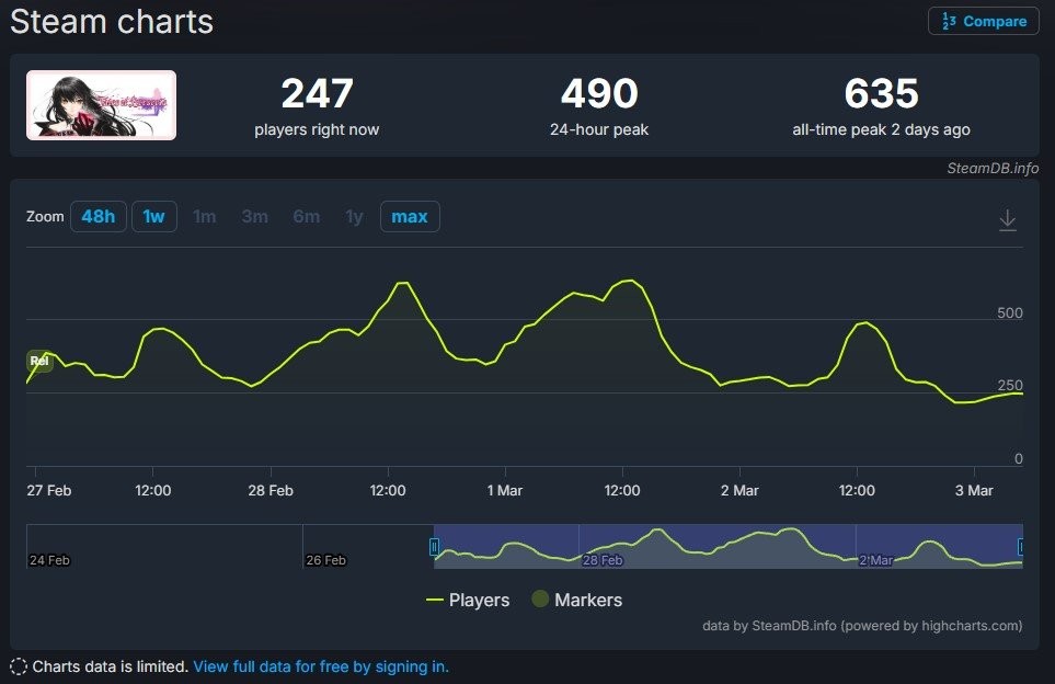 ����ս��˵�����̰�Steam���� ������������ԭ����ͷ