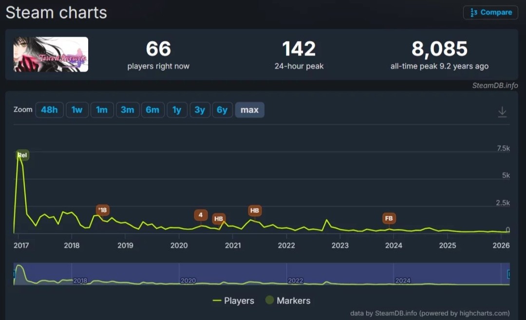 ����ս��˵�����̰�Steam���� ������������ԭ����ͷ