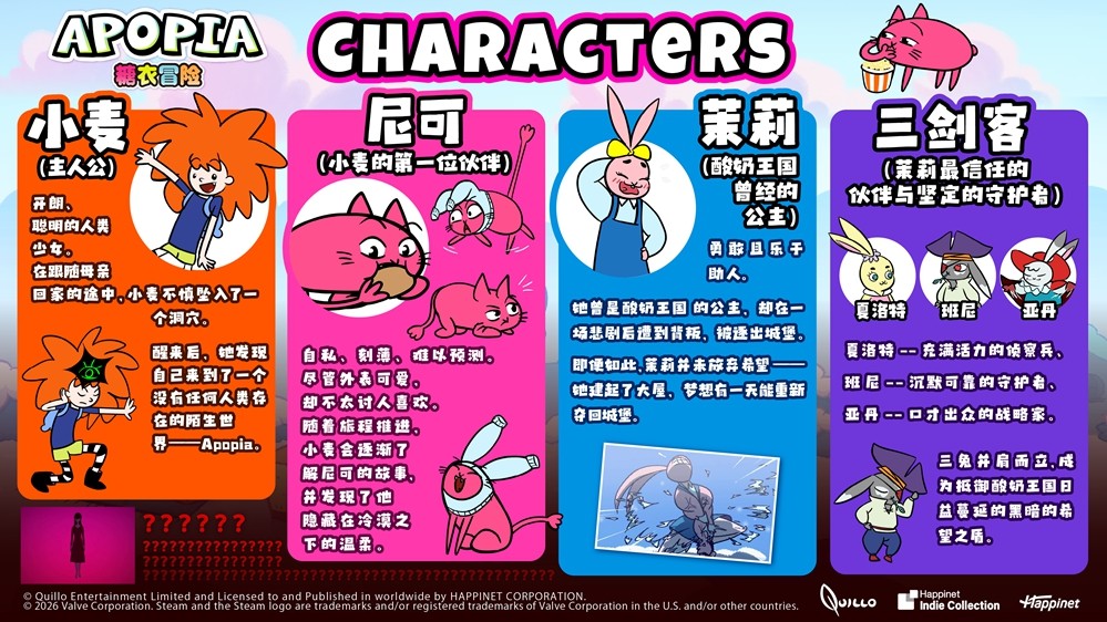 ����ð����Ϸ��Apopia:����ð�ա� �ڽ�������Steam ������ʱ�����Żݻ