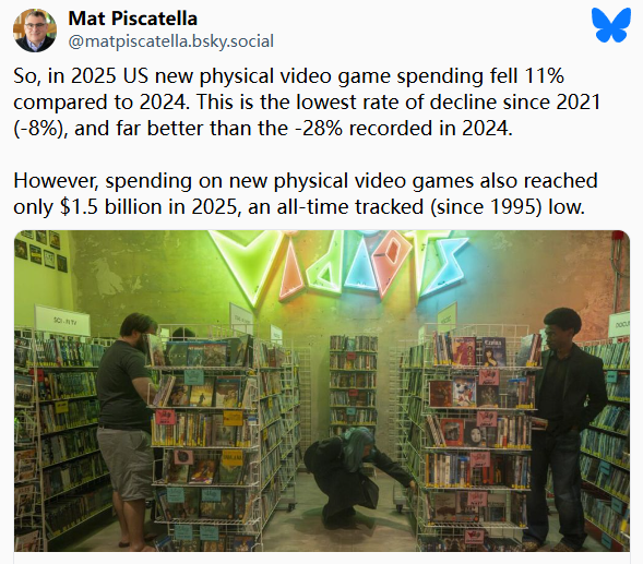 实体游戏要亡了!美国游戏销量创95年以来新低