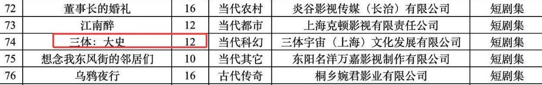 �����壺��ʷ���������� �ں�ΰ��³һ�ع� ����������