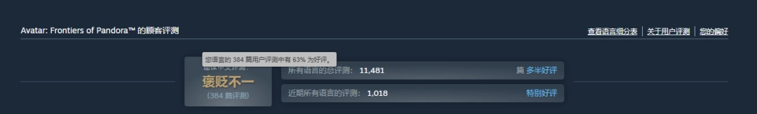 D���ܹ��ƺ���ʷ�ͣ���������˶����߾���6.5�۽���83Ԫ