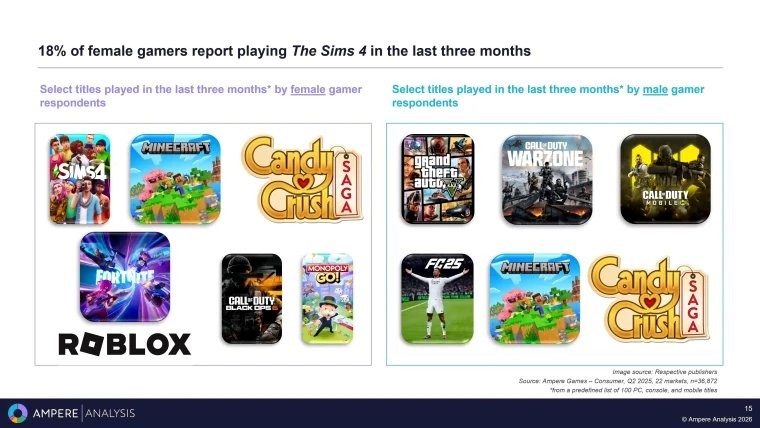  �о�����Ϸ��ҵ�͹�Ů������Ǳ����ʧ����