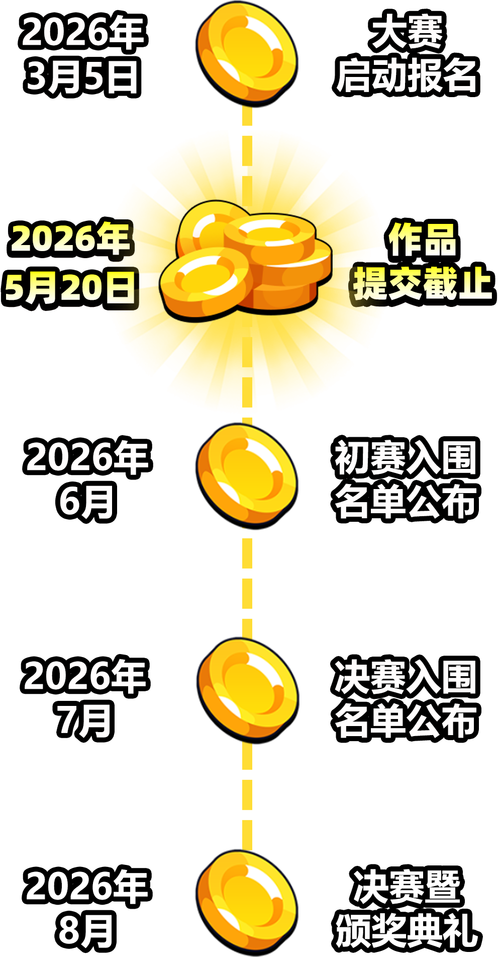 2026CUSGA�������й���ѧ�� ��Ϸ��������������ʽ����������