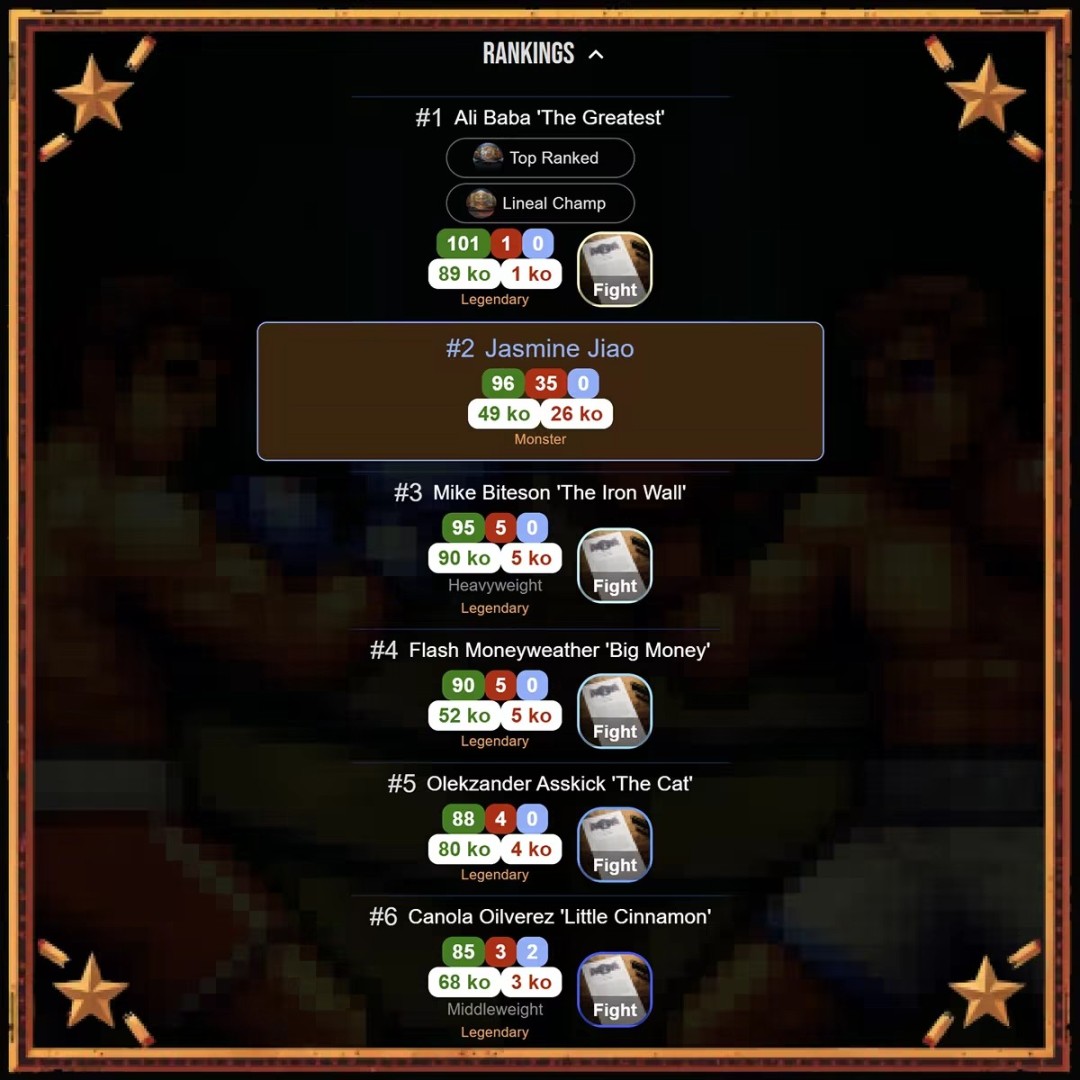 《Turn Based Boxing: Tactics - Legends Editi》免安装中文版