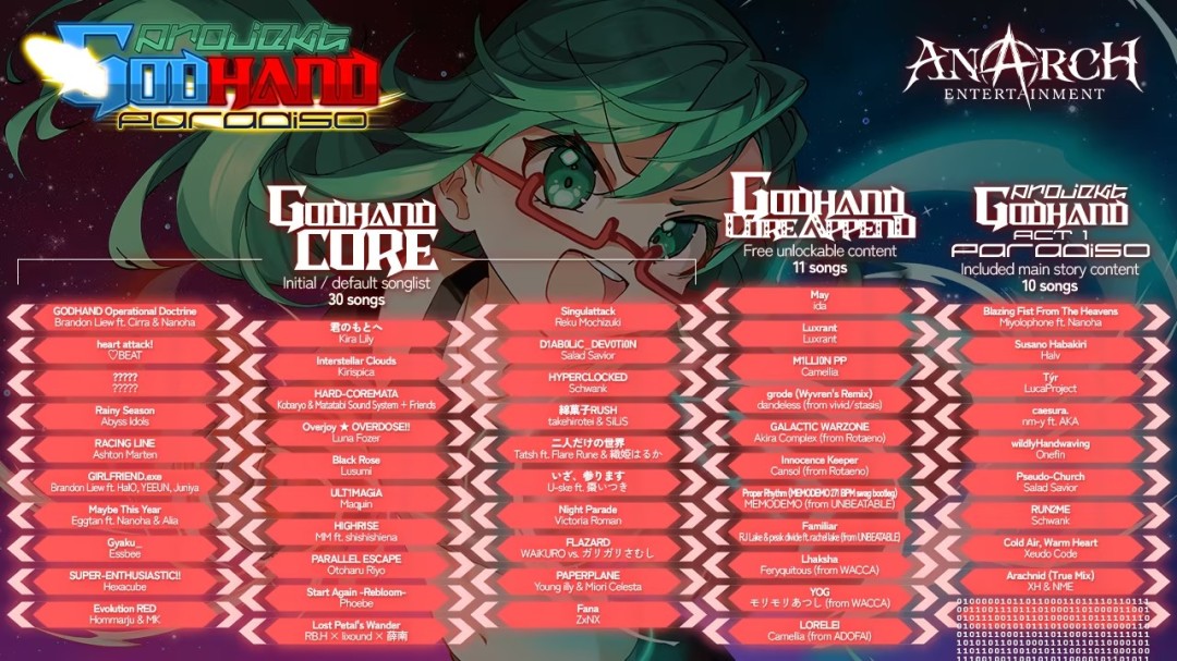 《PROJEKT GODHAND》免安装版