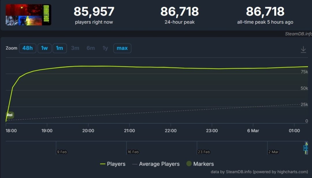 ������������� ��ɱ¾����2����������Զ���������ɡ� �����̹�������Bungie