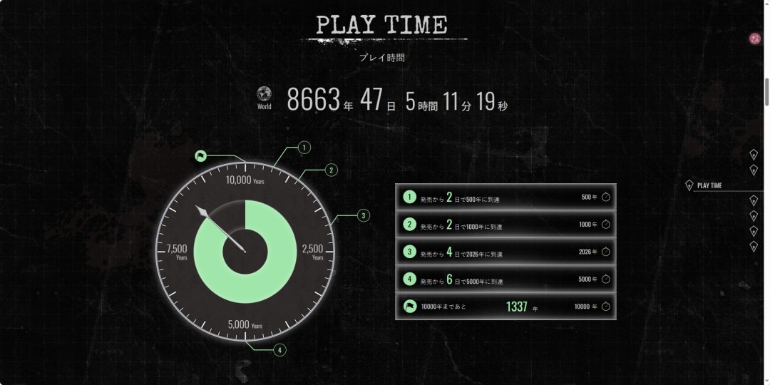 ������Σ��9��Ȥζ���� ����9���ɱ���������˿�8��