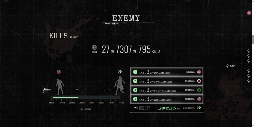 ������Σ��9��Ȥζ���� ����9���ɱ���������˿�8��