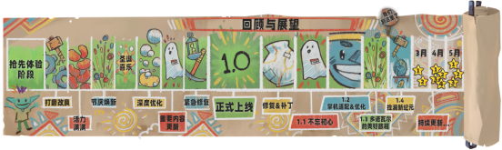 拒绝内耗，赛博开店！Steam好评如潮的“哥布林模拟器”中文版它来了！