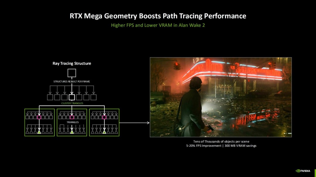 ����ʦ4������RTX Mega Geometry���� ����֡�ʸ����Դ�ռ��