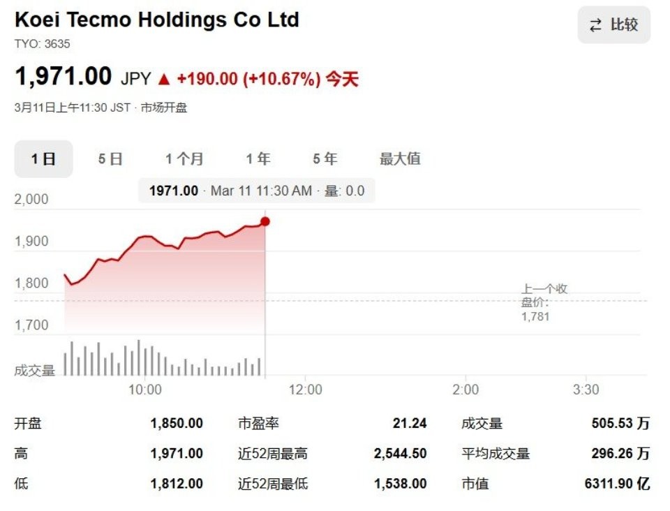 ��������Pokopia���� �������ٺ������ùɼ�����