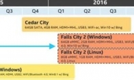 Intel accidentally leaked the "cheap version" Windows 10 player?