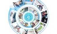 EA Access service confirmation to join the new work or "Battlefield: Hard Battle"?