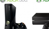 Fully support Xbox One down compatibility function confirmation support game DLC
