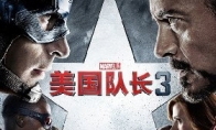 "Captain America 3" new character poster appreciation!Superhero World World War II