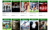 "All Lock" squeezed "Call of Duty 12" into XB1 the hottest game