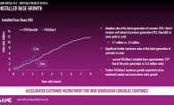 British retailers exposed host sales: PS4 exceeds Xbox One million sets