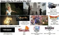 Do you still buy it?SE said "Tomb Raid Ying: Rise" PS4 version will be released within the year