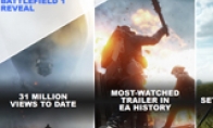 "Battlefield 1" exceeds 32 million Cheng EA history to watch the most previews