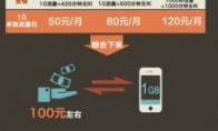 People are more popular!A picture tells you the comprehensive network of China