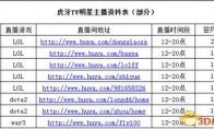 From the tens of millions of the anchors of Huya Live, the platform talks about the platform crazy money to survive?