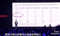 雷军:小米有望重返世界前三 没有什么困难