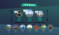 电竞快闪即将登陆校园 迅游网游大巴票选结果出炉