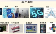 5G是高科技战略必争高地!我国必须掌握自主权