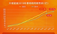 fgo英灵排行_街霸6破解版下载_街头霸王6破解版v1.0免费下载(暂未上线)-皮皮游...