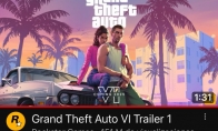 热度不减！《GTA6》预告播放量破1.5亿