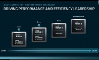 AMD RDNA5有望采用從零設計的全新架構