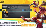 "Marvel Fighting" landed on Steam's hottest game TOP2 and best -selling list TOP1, the world's onlin